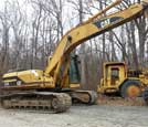 Construction Equipment